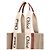 Chloé Beiger Leinen Tote Bag mit Lederdetails - Ansicht 3