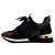 Louis Vuitton Sneakers Runaway da donna - vista 4