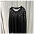 Louis Vuitton New Gradient Knit Strickpullover Schwarz - Ansicht 4