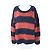 Chloé Chloe Long Sleeve Knit