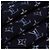 Louis Vuitton Sciarpa City Monogram Gradient Tartan - vista 5