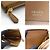 Prada Saffiano Triangle Zip Small Kartenetui Camel - Ansicht 8