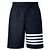 Thom Browne Pantaloncini TRACK RIPSTOP 4-BAR Navy