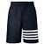 Thom Browne Pantaloncini TRACK RIPSTOP 4-BAR Navy - vista 4
