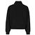 Moncler Half-Zip Sweatshirt Schwarz - Ansicht 5