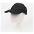 Prada Baseball-Kappe aus Nylon mit Dreiecks-Logo Schwarz - Ansicht 7