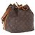 LOUIS VUITTON Monogram Petit Noe Shoulder Bag M42226 LV Auth 211205 - Jerrillo
